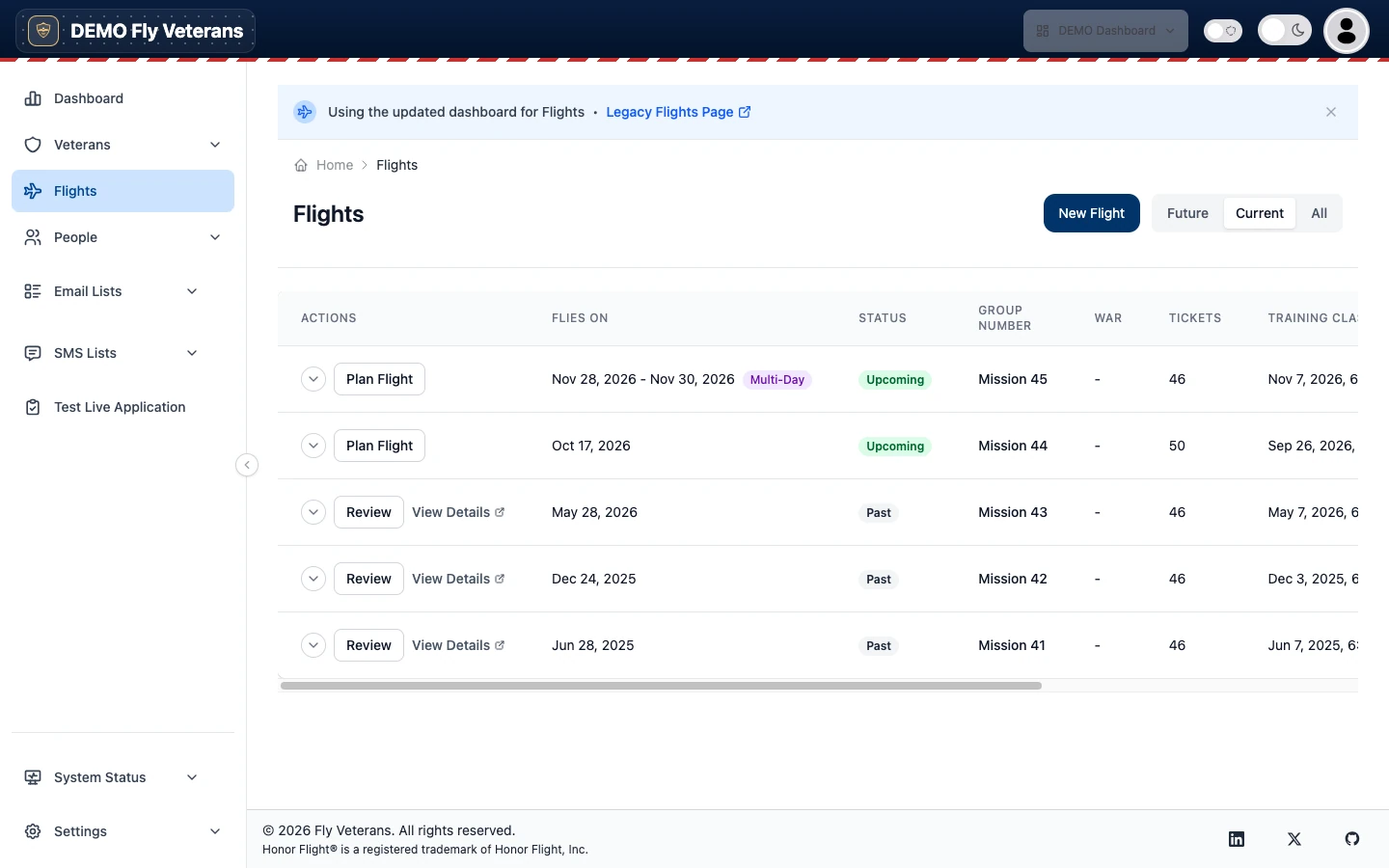 The Flights list with Plan Flight and Review buttons, dates, status, group number, tickets, and training class