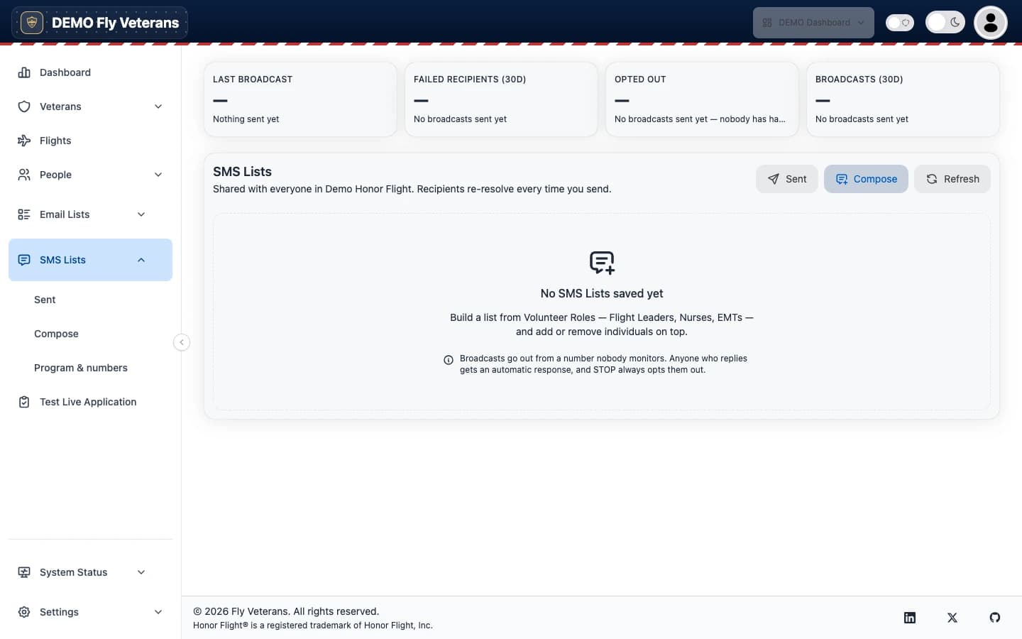 The SMS Lists page with broadcast statistics and an empty saved-lists panel